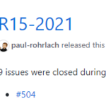 R15-2021
